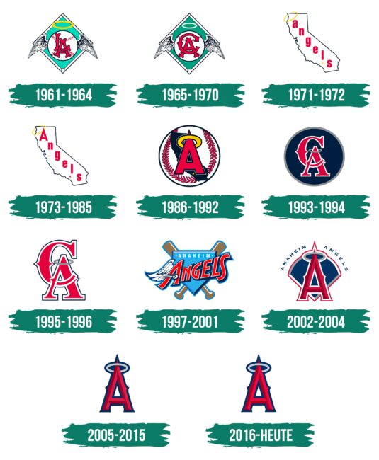 Los Angeles Angels Logo Geschichte