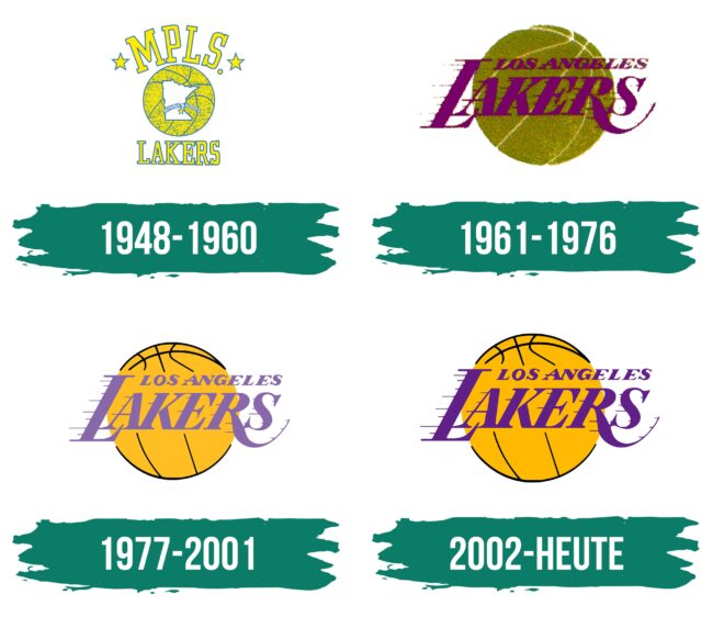 Los Angeles Lakers Logo Geschichte