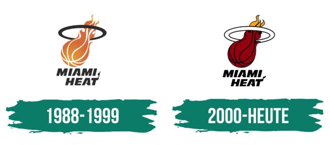 Miami Heat Logo Geschichte