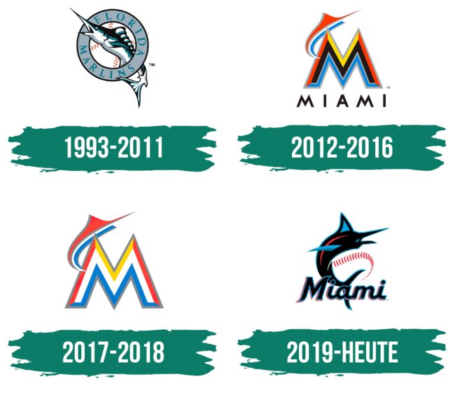 Miami Marlins Logo Geschichte