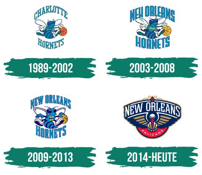 New Orleans Pelicans Logo Geschichte