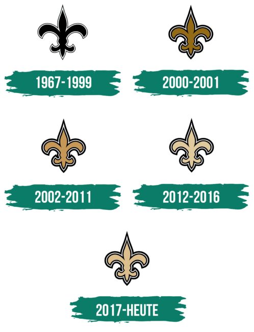 New Orleans Saints Logo Geschichte