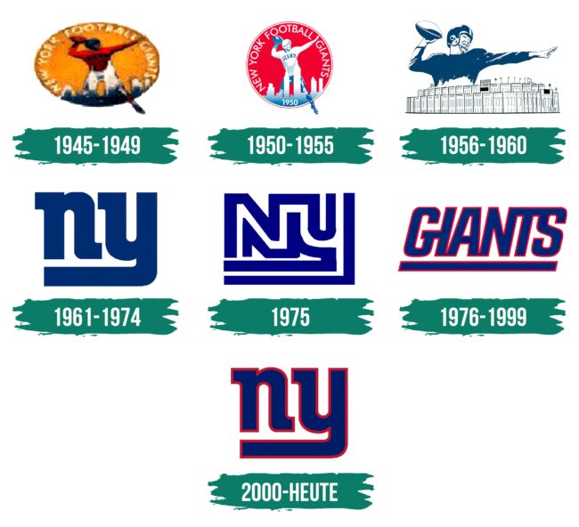 New York Giants Logo Geschichte