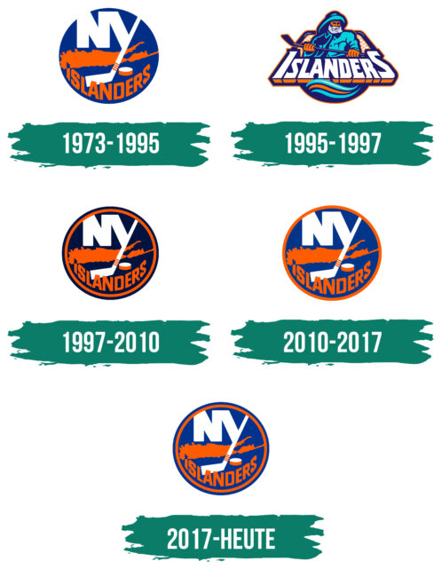 New York Islanders Logo Geschichte