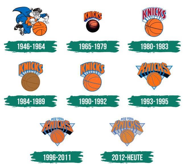 New York Knicks Logo Geschichte