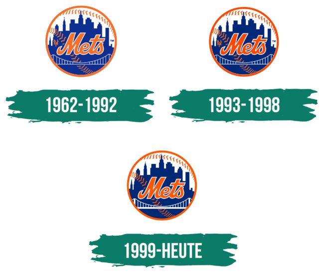 New York Mets Logo Geschichte