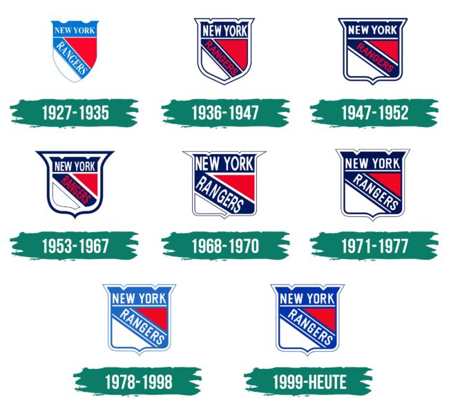 New York Rangers Logo Geschichte