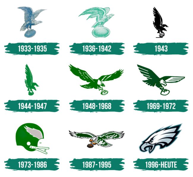 Philadelphia Eagles Logo Geschichte