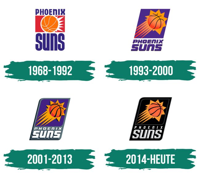 Phoenix Suns Logo Geschichte