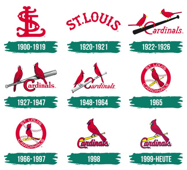 St. Louis Cardinals Logo Geschichte