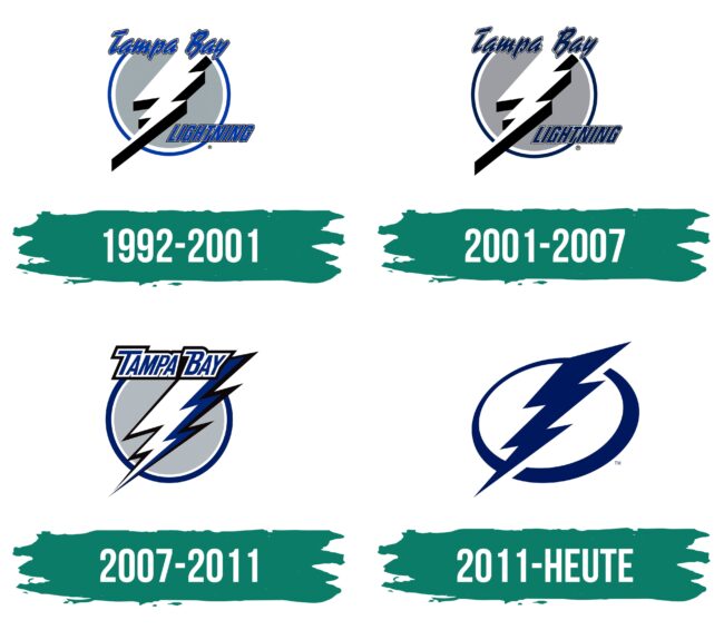 Tampa Bay Lightning Logo Geschichte