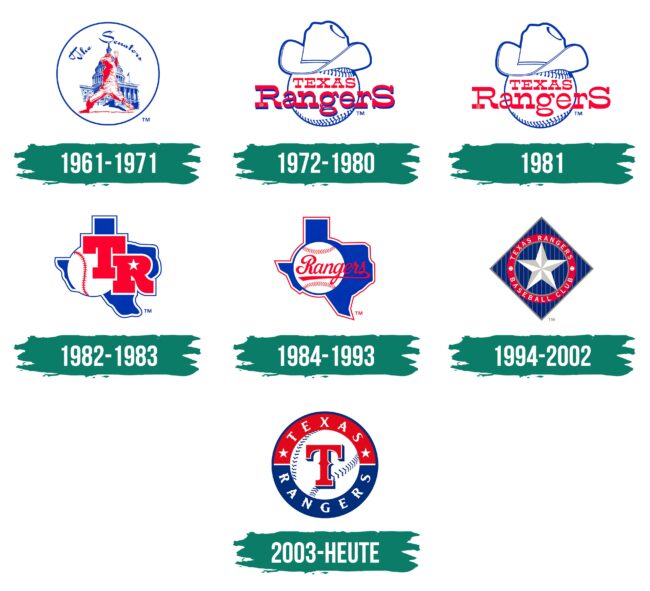 Texas Rangers Logo Geschichte