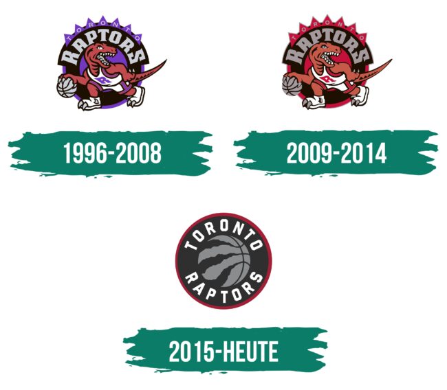 Toronto Raptors Logo Geschichte