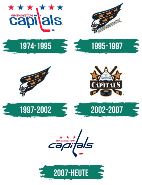 Washington Capitals Logo Geschichte
