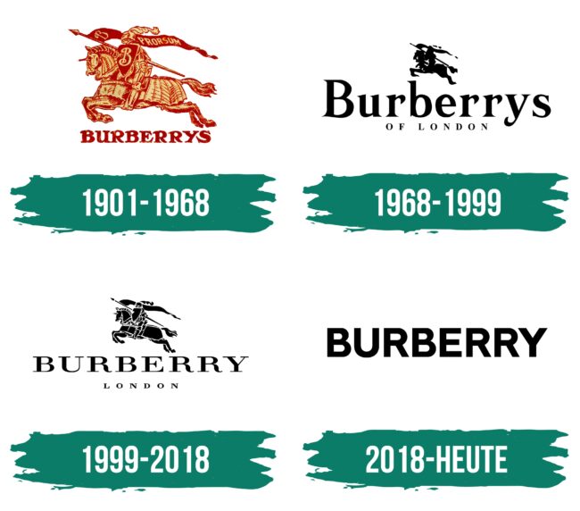 Burberry Logo Geschichte