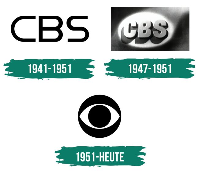 CBS Logo Geschichte