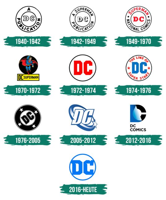 DC Comics Logo Geschichte