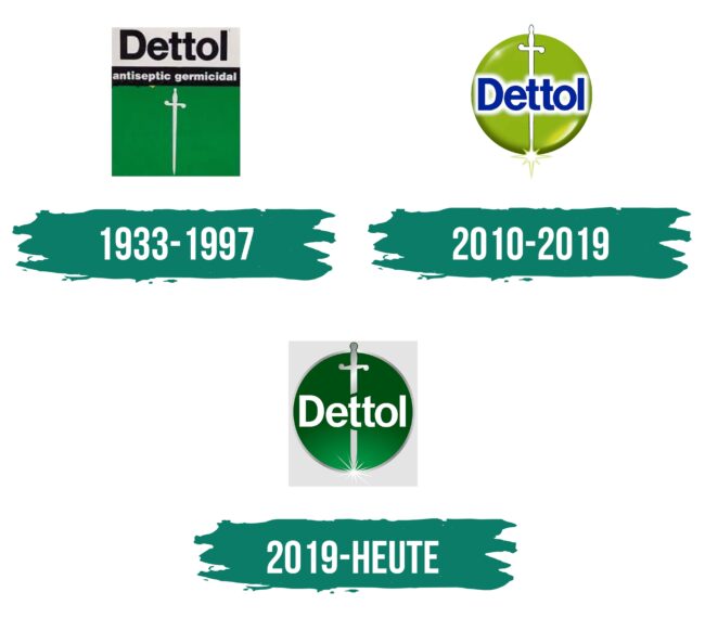 Dettol Logo Geschichte