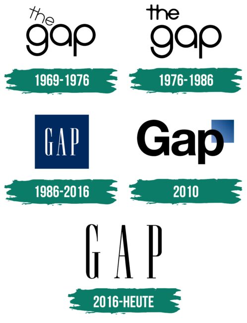 Gap Logo Geschichte