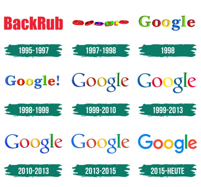 Google Logo Geschichte
