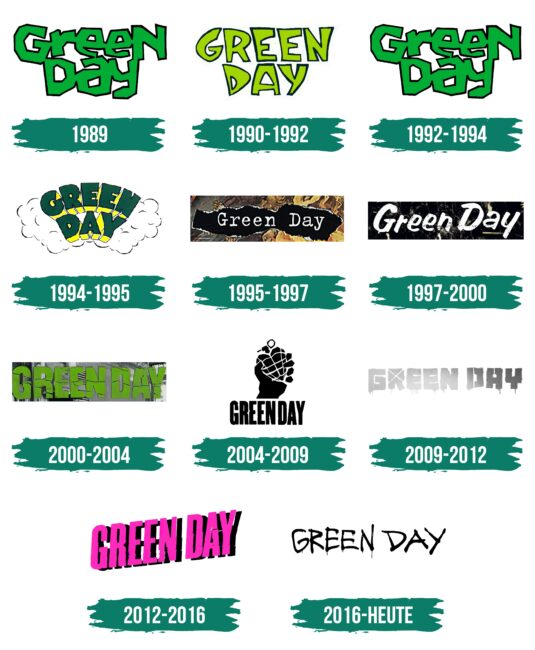 Green Day Logo Geschichte