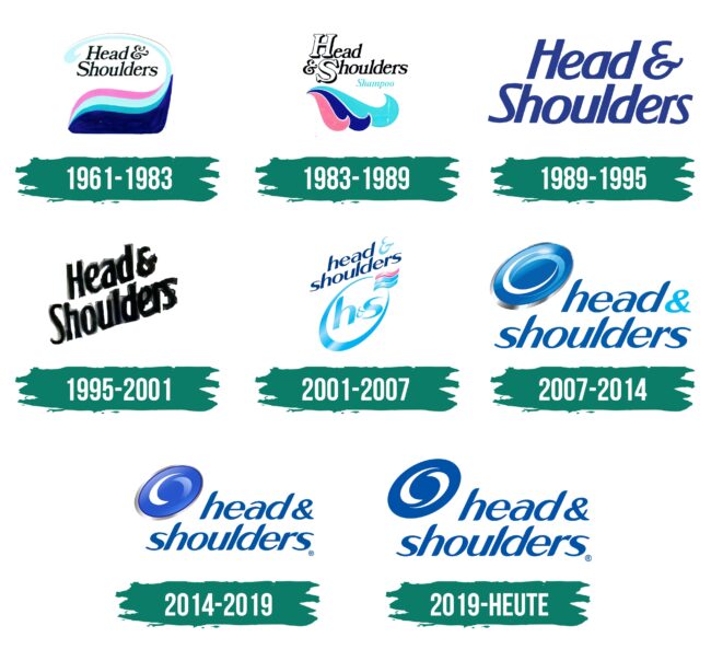 Head & Shoulders Logo Geschichte