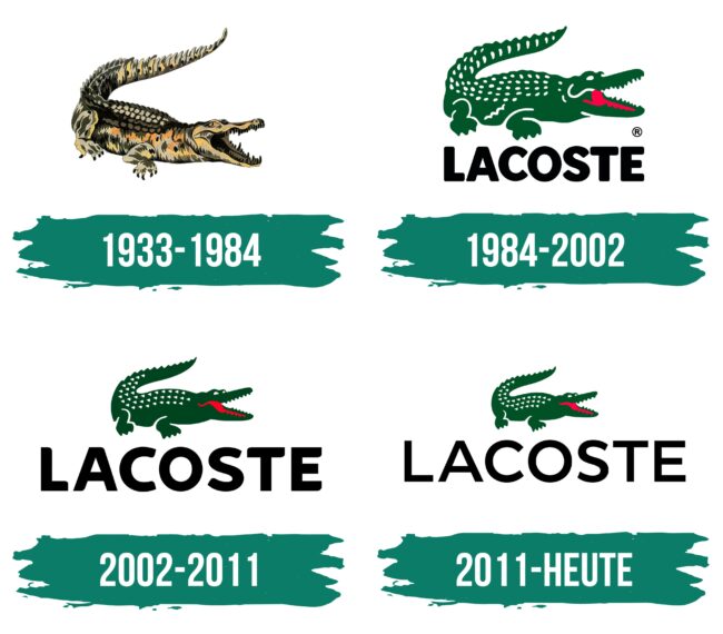 Lacoste Logo Geschichte