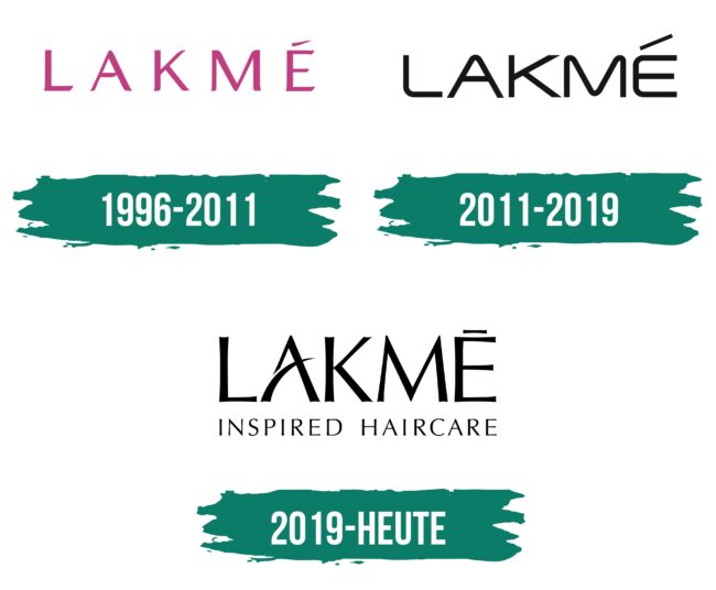 Lakme Logo Geschichte