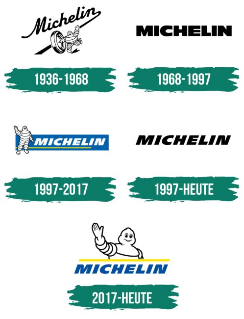 Michelin Logo Geschichte