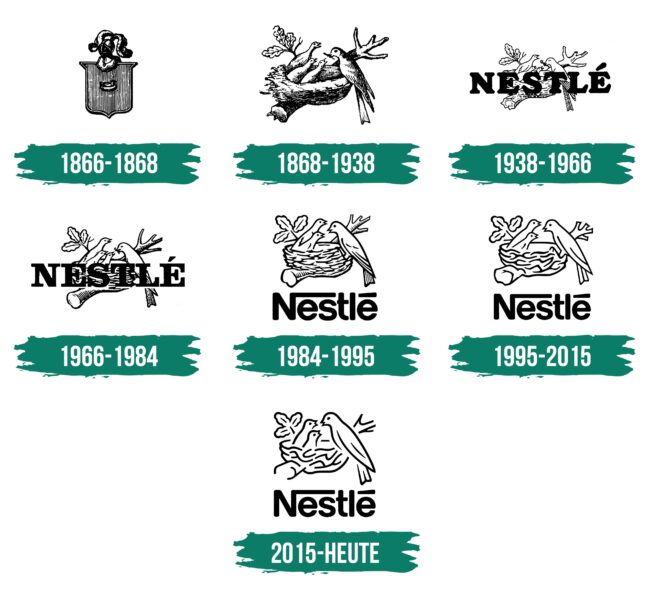 Nestle Logo Geschichte