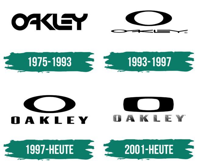 Oakley Logo Geschichte