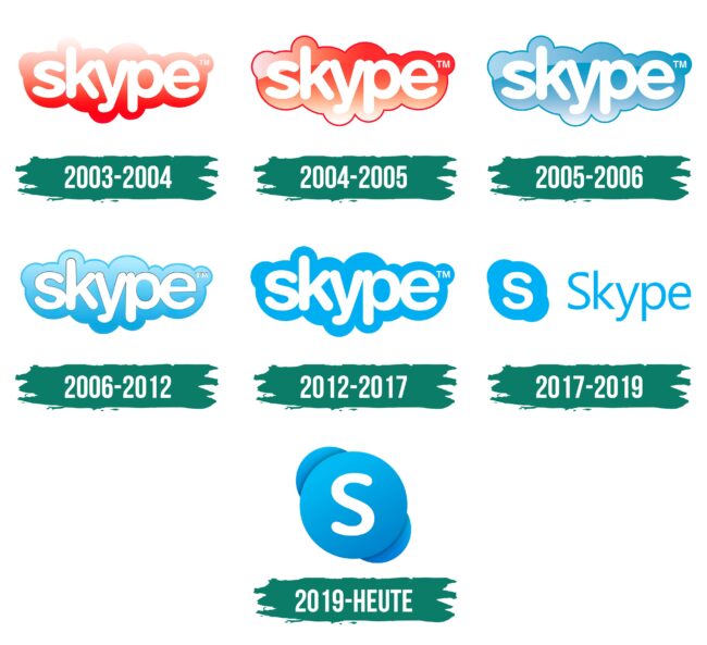 Skype Logo Geschichte
