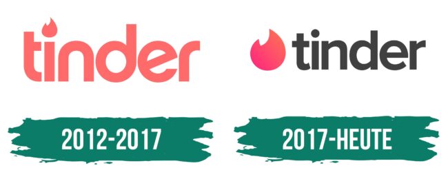 Tinder Logo Geschichte