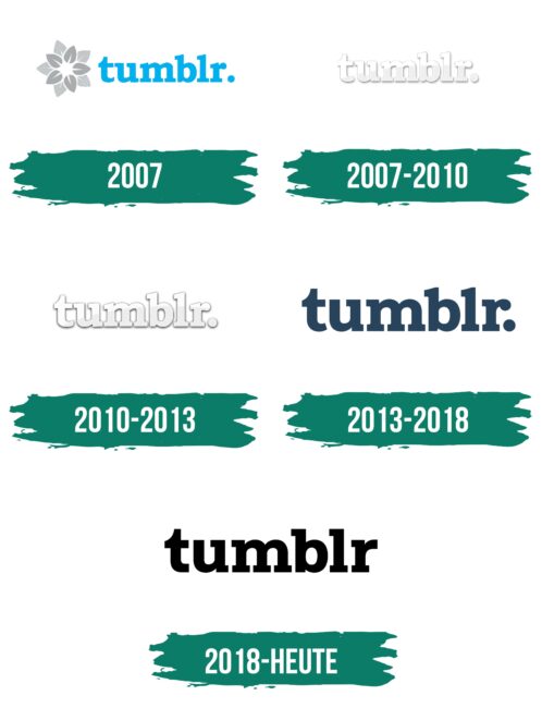 Tumblr Logo Geschichte