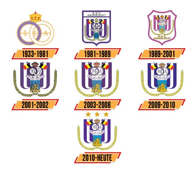 Anderlecht Logo Geschichte