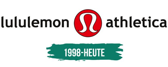 Lululemon Logo Geschichte