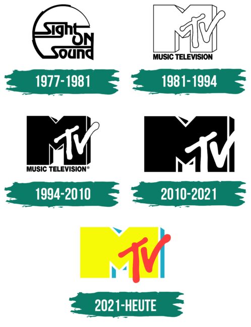 MTV Logo Geschichte
