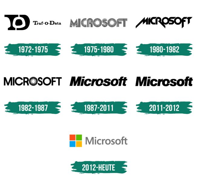 Microsoft Logo Geschichte