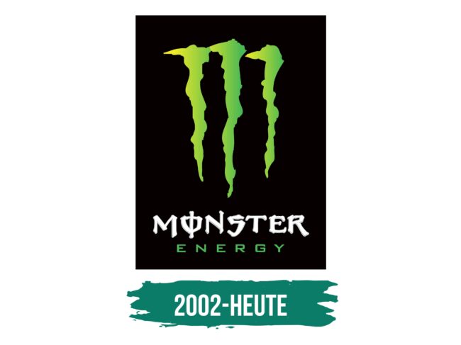 Monster Energy Logo Geschichte