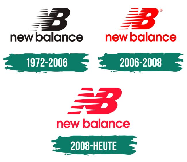 New Balance Logo Geschichte