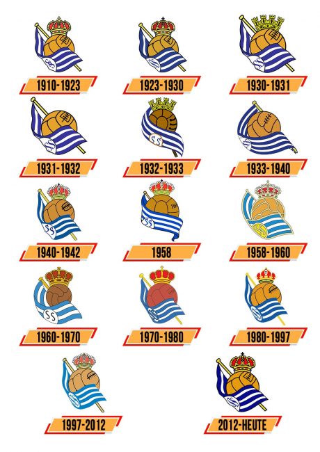 Real Sociedad Logo Geschichte