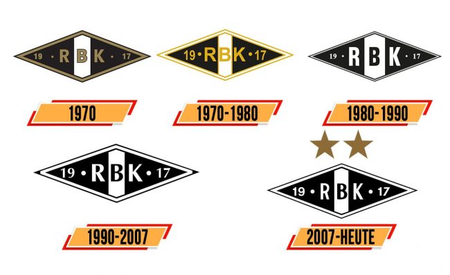 Rosenborg Logo Geschichte