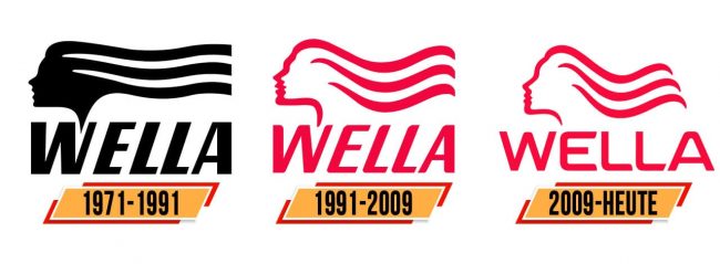 Wella Logo Geschichte