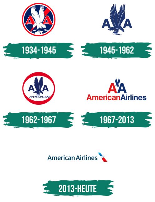 American Airlines Logo Geschichte