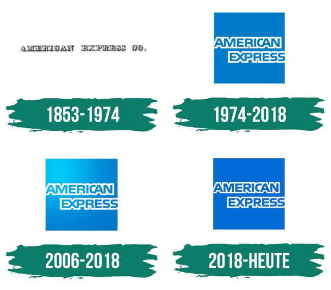 American Express Logo Geschichte