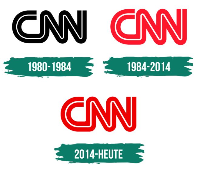CNN Logo Geschichte