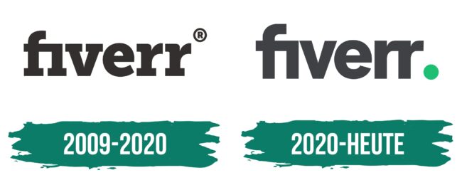 Fiverr Logo Geschichte