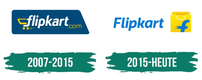 Flipkart Logo Geschichte