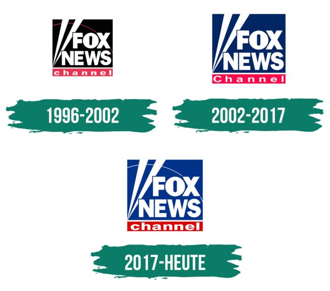 Fox News Logo Geschichte