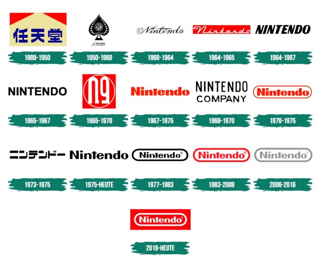 Nintendo Logo Geschichte